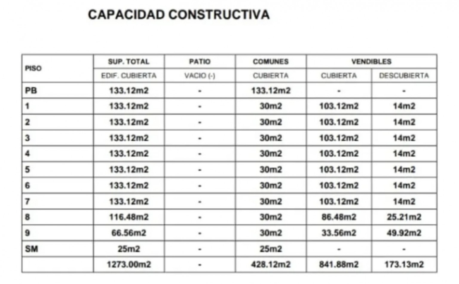 JOSE BONIFACIO 3200, VENTA LOTE EN FLORES